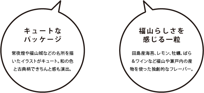 五福のたま 福山ブランド 福山市都市ブランド戦略