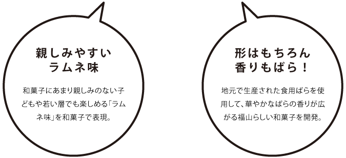 福山薔薇ラムネ 福山ブランド 福山市都市ブランド戦略