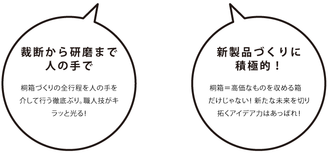桐箱一貫製造技術 福山ブランド 福山市都市ブランド戦略